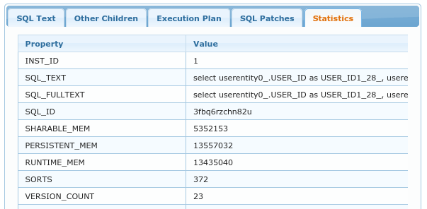 ch4 sqldetail stats