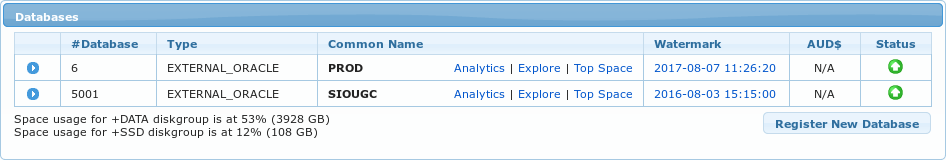 ch3 databases databases