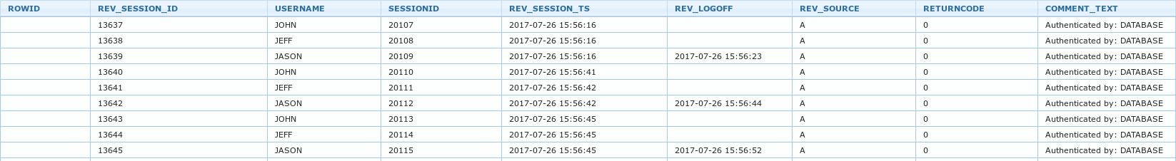 ch3 explore results sessions generic